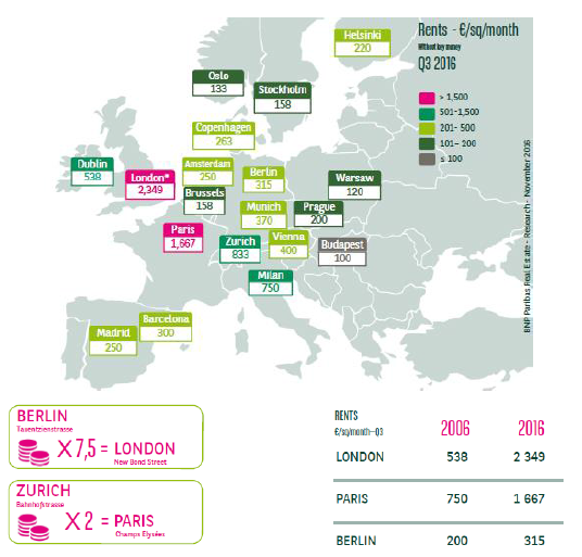 Borse europee hot sale bnp paribas